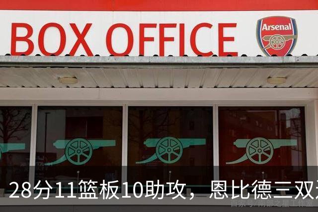 28分11篮板10助攻，恩比德三双送雄鹿3连败